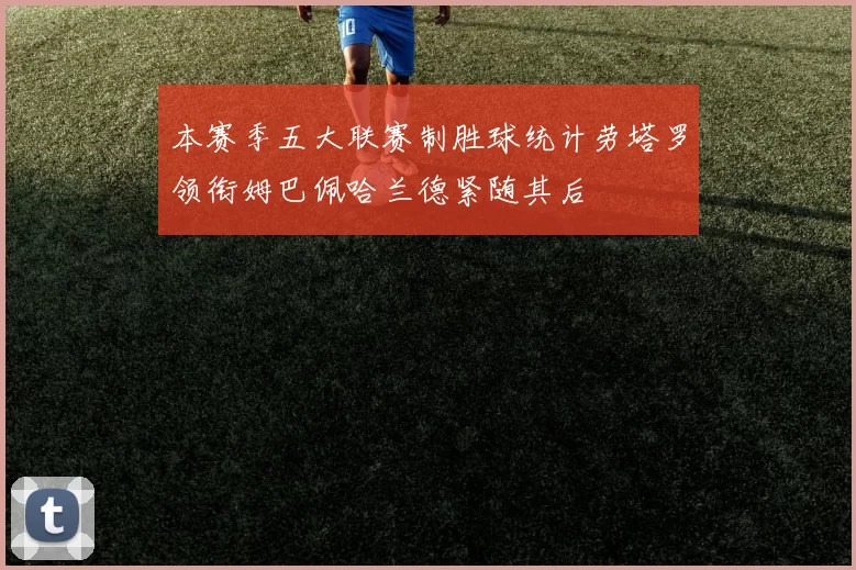 本赛季五大联赛制胜球统计劳塔罗领衔姆巴佩哈兰德紧随其后